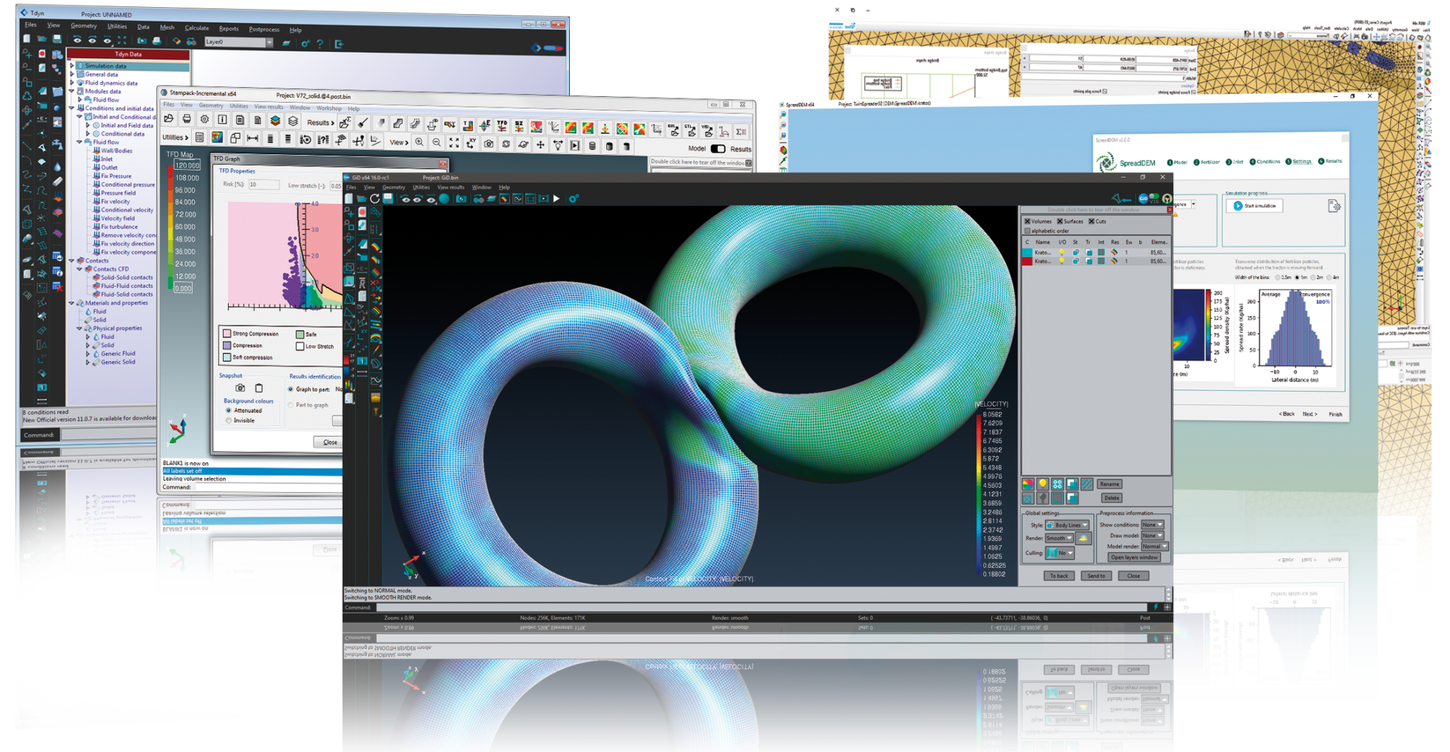 Customization trong GiD Simulation