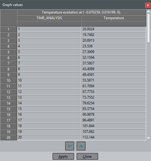 graphstable